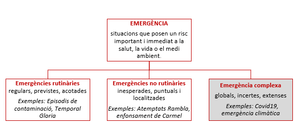 Governan_complexa_IERMB