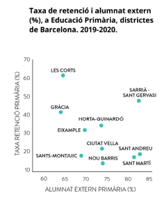 mobilitat-oportunitats