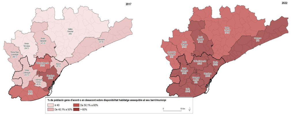 dificultat-accés-habitatge-ECURB